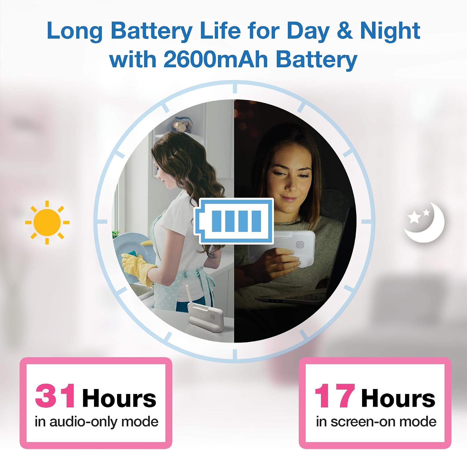 Baby Monitor No WiFi, 5" Screen & Remote Pan-Tilt-Zoom for Newborns – Hack-Proof, 17Hr Battery, 1000ft Range, Auto
