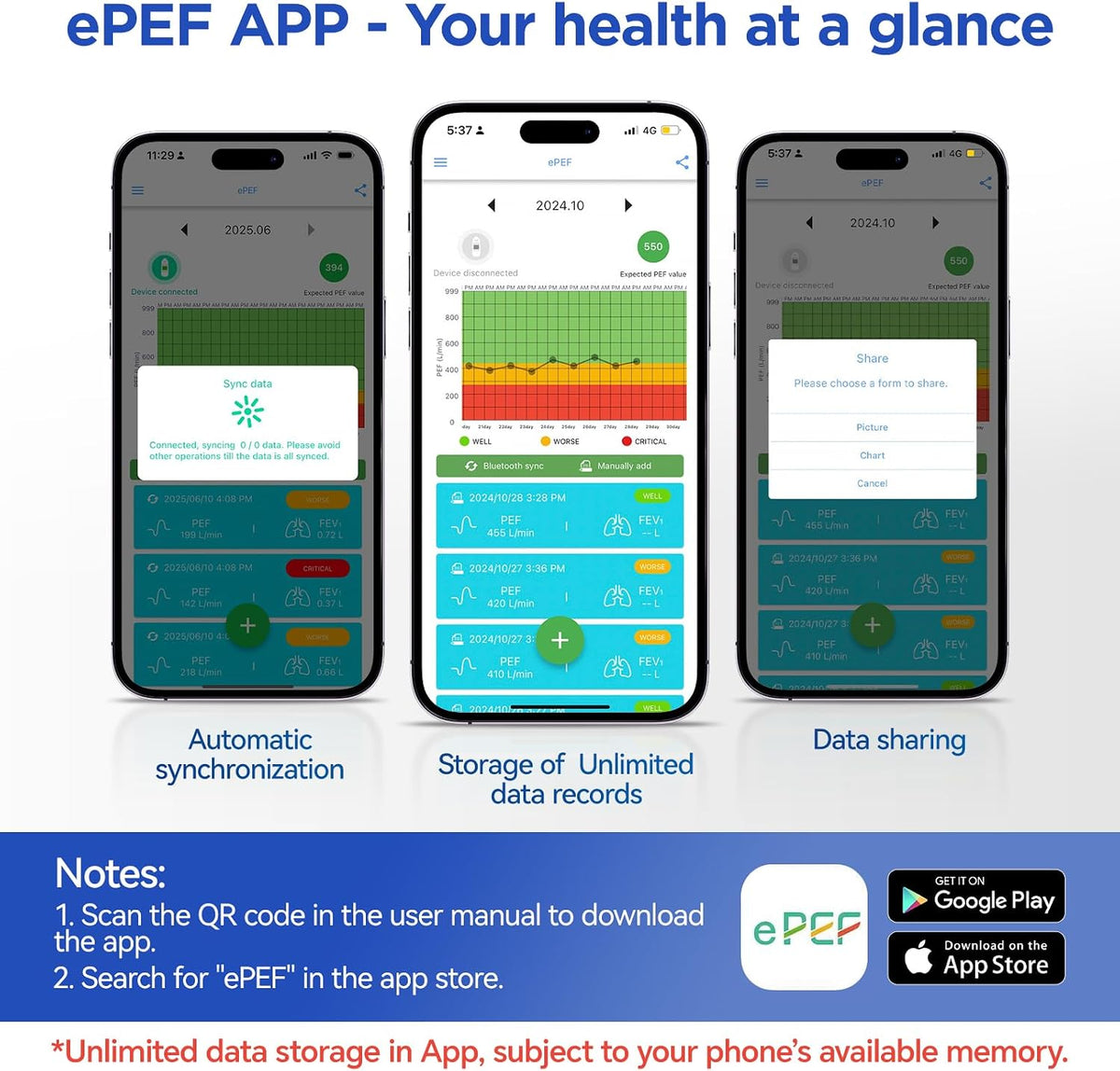 Bluetooth Peak Flow Meter, Digital PEF FEV1 Monitor for Asthma