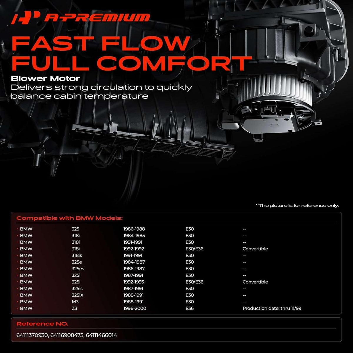 A-Premium Front HVAC Heater Blower Motor Assembly with Fan Cage