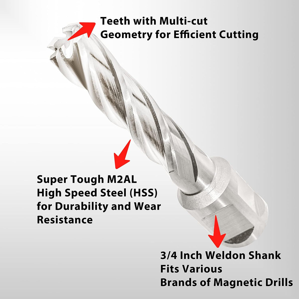 S&F STEAD & FAST Annular Cutter with Pilot Pin 1/2" x 2" DOC, Mag Drill Bit