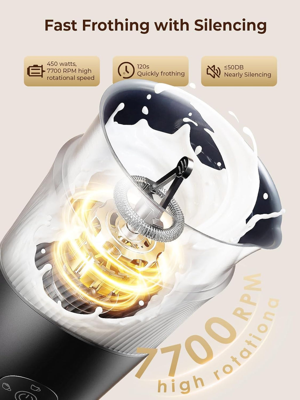 350ml Electric Milk Frother: 4-in-1 Hot & Cold - Grayish Black | 450W Milk Steamer With 180ml Foam, Under 55dB For