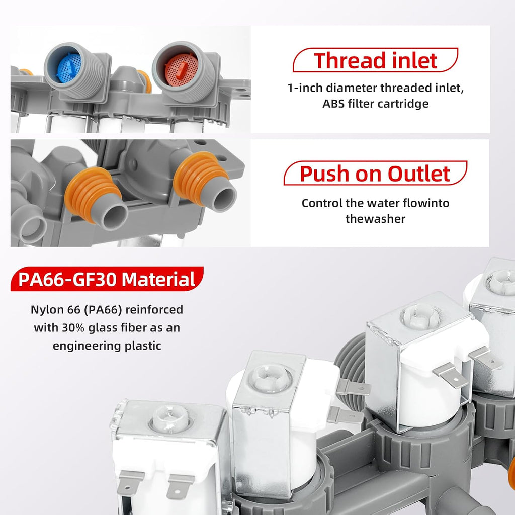 WT7200CW Water Inlet Valve Fit for LG Washer WT7500CW WT7600HKA WT7700HVA