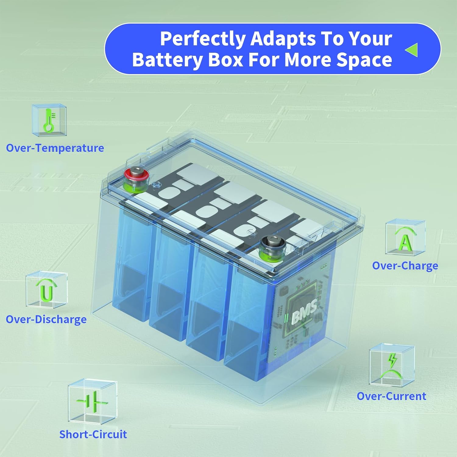 12V 100Ah LiFePO4 Battery, Built in100A BMS, 4000-15000 Deep Cycles, 10-year Lifetime for RV, Trolling Motor