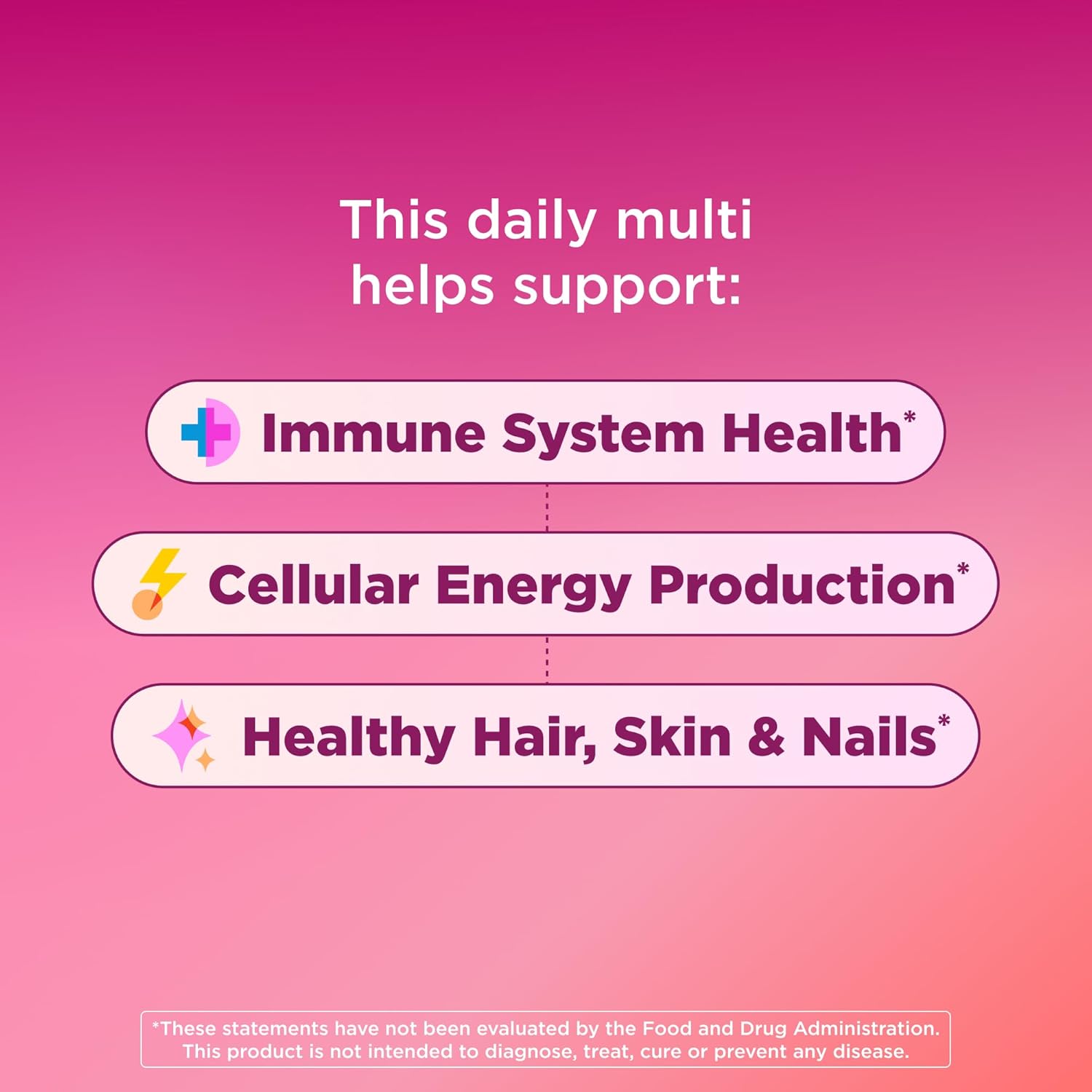 Women's Multivitamin Gummy, Women's Overall Wellness,* Vitamins A, C, D, E, Biotin, Folic Acid, Adult Chewable