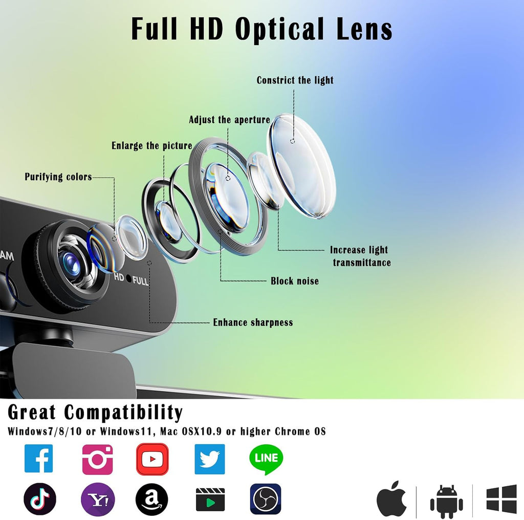1080P Webcam for PC/Laptop, USB Webcam with Microphone, Noise Cancellation, Support Beauty, Plug & Play with Auto