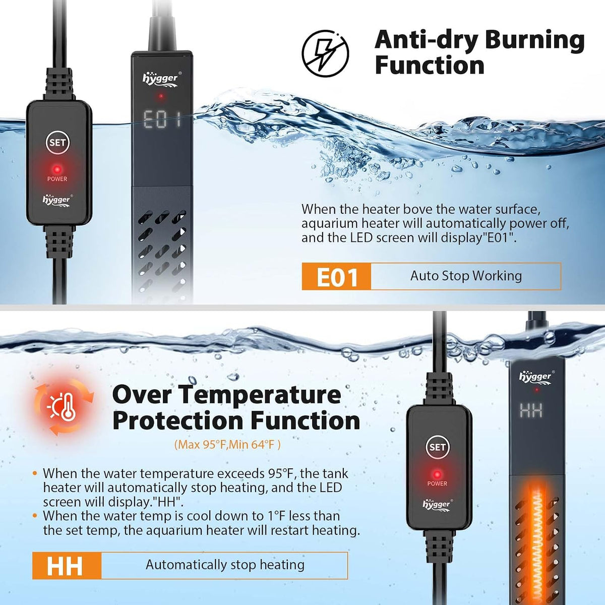 Upgrade Ceramic Aquarium Heater, 200W Digital Fish Tank Heater with Automatic Power-Off and Over-Temperature