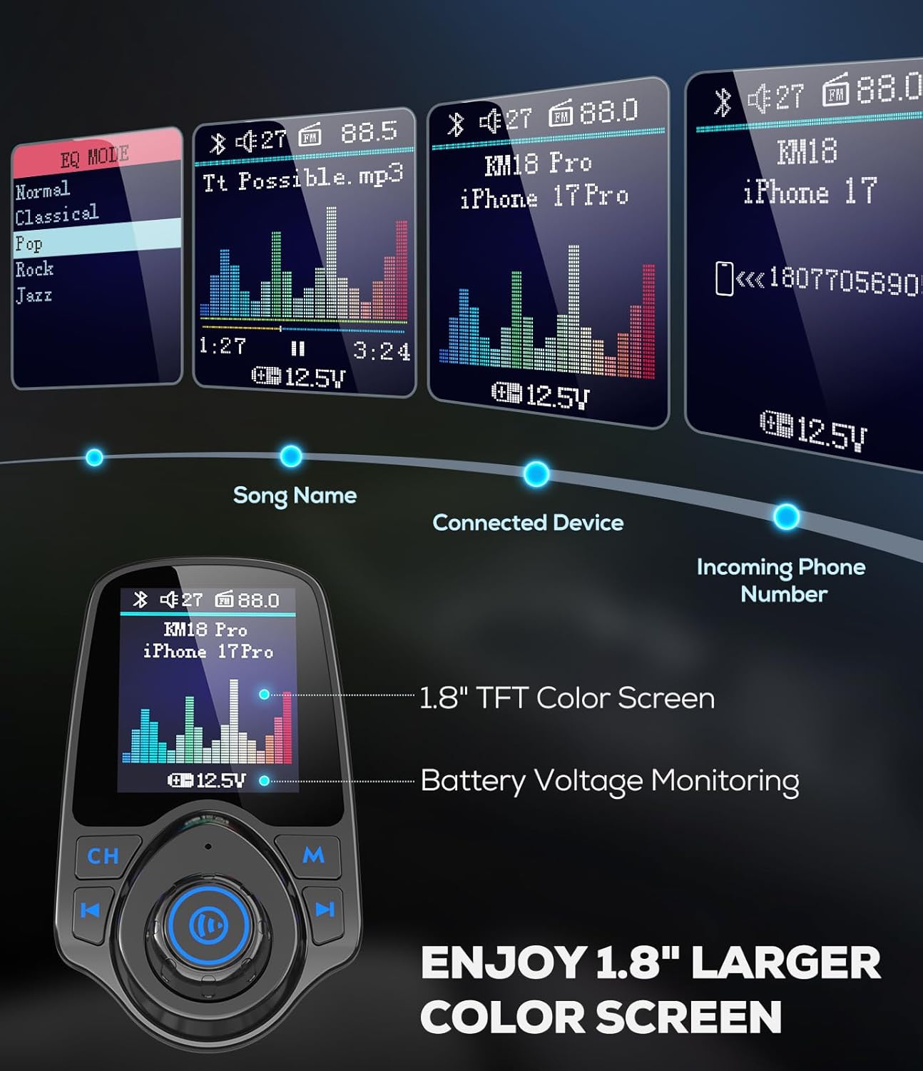 1.8" Color Screen 48W Bluetooth 5.4 Car Adapter FM Transmitter | Dual Fast Charging Ports[PD 30W & QC3.0 18W], 7 EQ