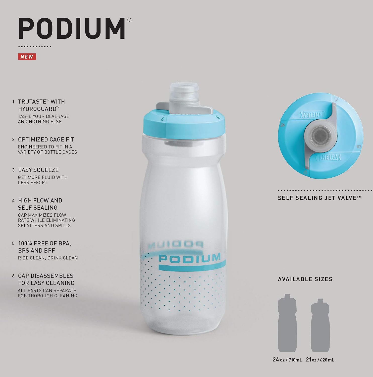 Podium Bike Squeeze Water Bottle, High Flow Easy Squeeze Design for Cycling Performance, 24oz, Black