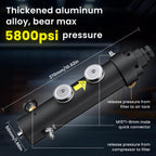 GX-PUMP Professional-Grade High Pressure PCP Air Compressor Filter