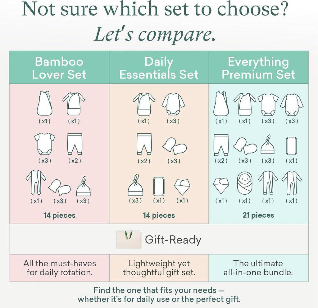 Bamboo Newborn Clothes Gift Set: 14-Piece Layette with Sleep Sack, Baby Essentials — Bamboo Lover Set
