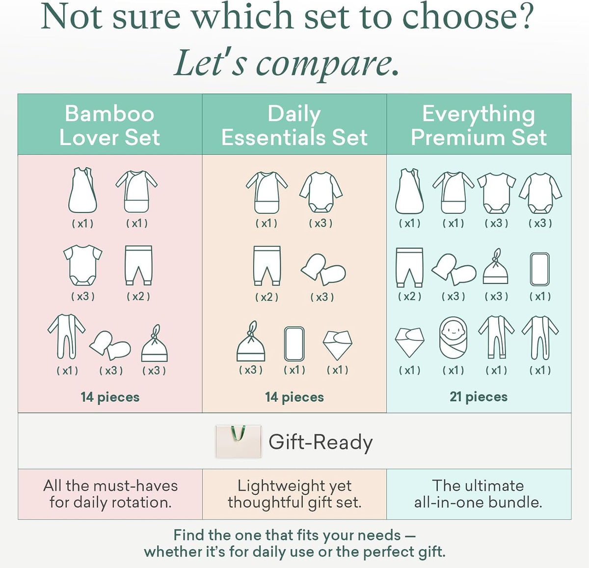 Bamboo Newborn Clothes Gift Set: 14-Piece Layette with Sleep Sack, Baby Essentials — Bamboo Lover Set