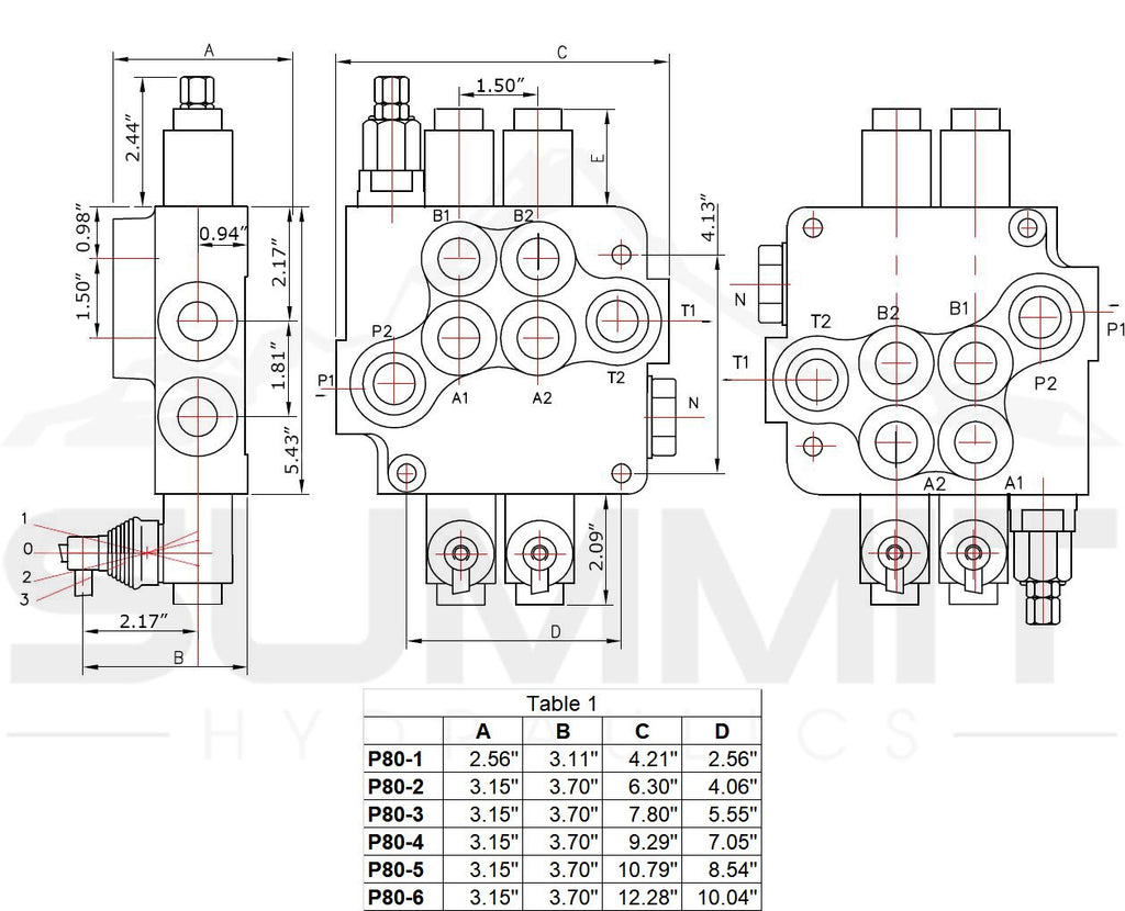 Monoblock Hydraulic Directional Control Valve w/ 2 Joysticks, 6 Spool, 21 GPM