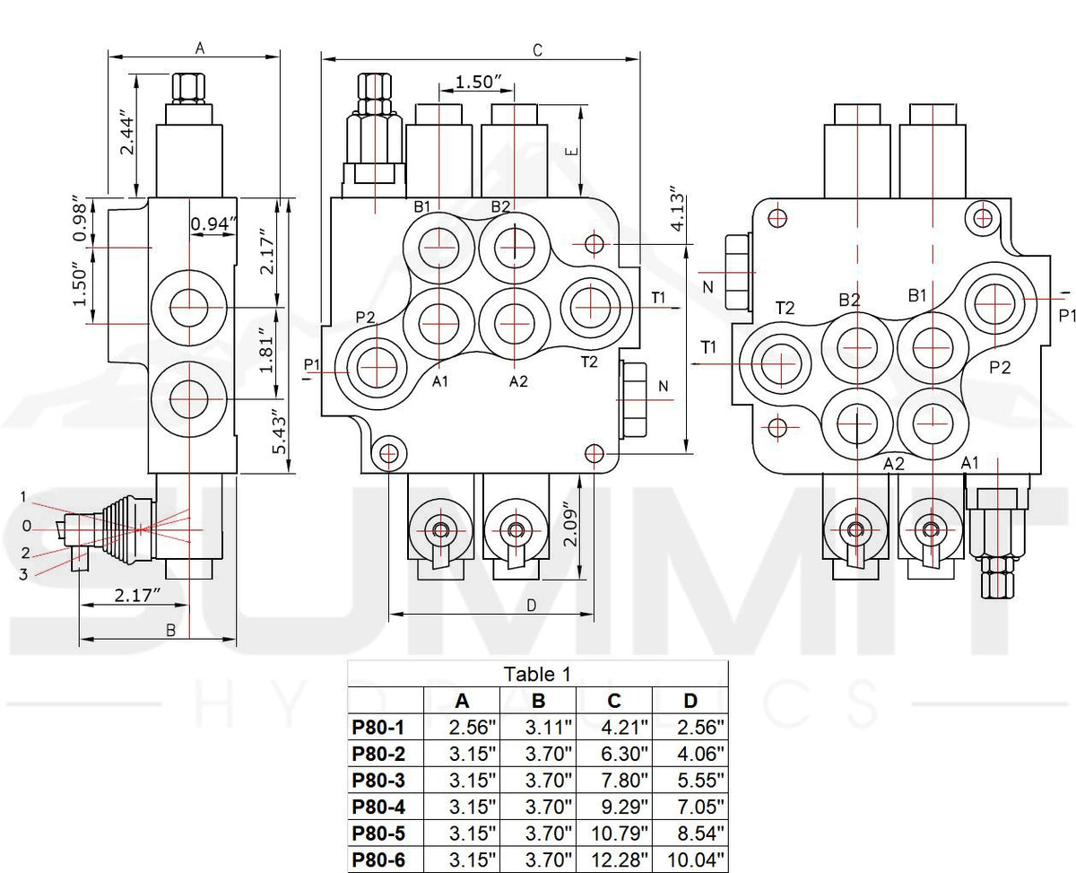 Monoblock Hydraulic Directional Control Valve w/ 2 Joysticks, 6 Spool, 21 GPM