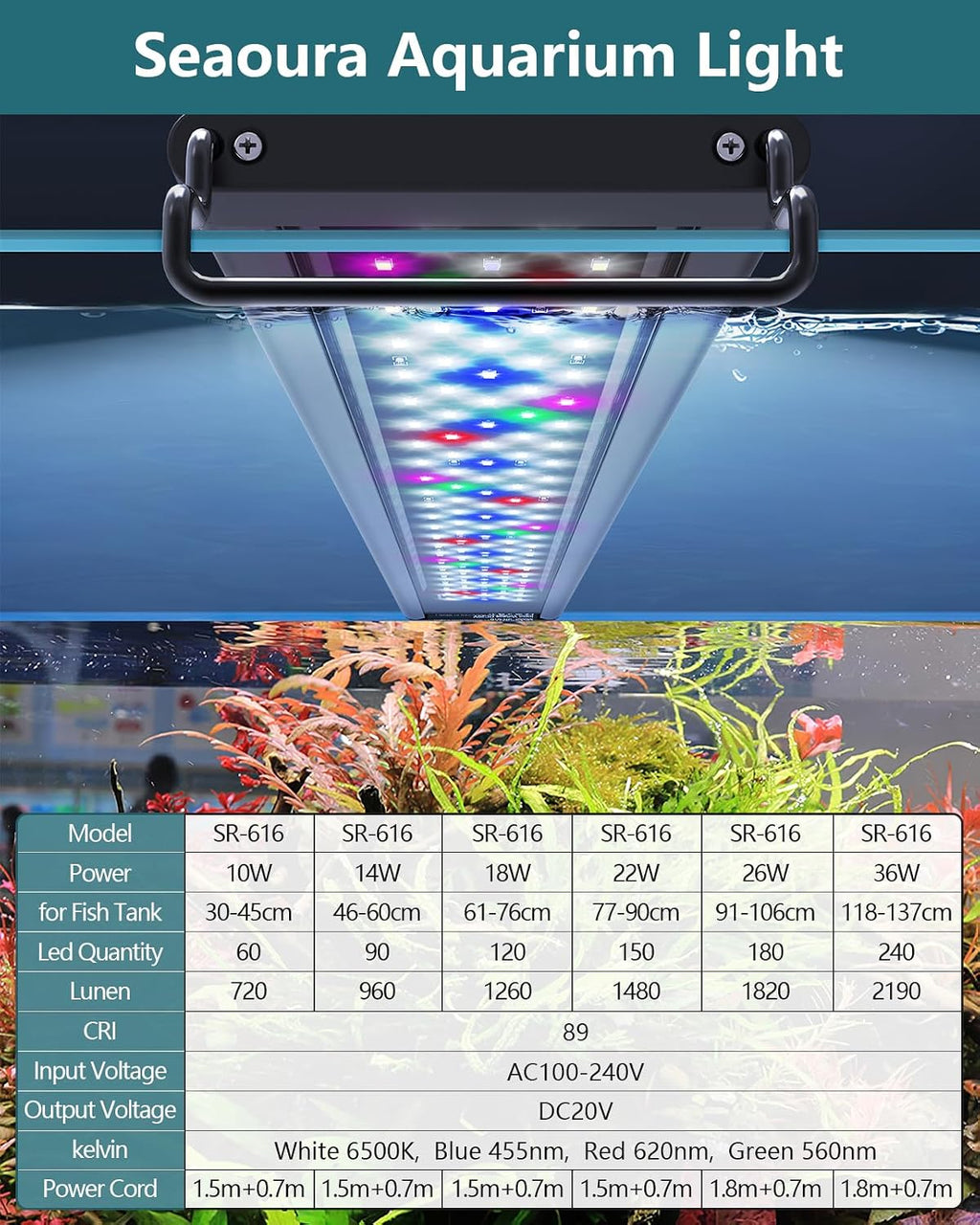 LED Aquarium Light for Plants & Fish Tank with Timer, 30-36 Inch | WRGBP Full Spectrum Aquarium Plant Light for