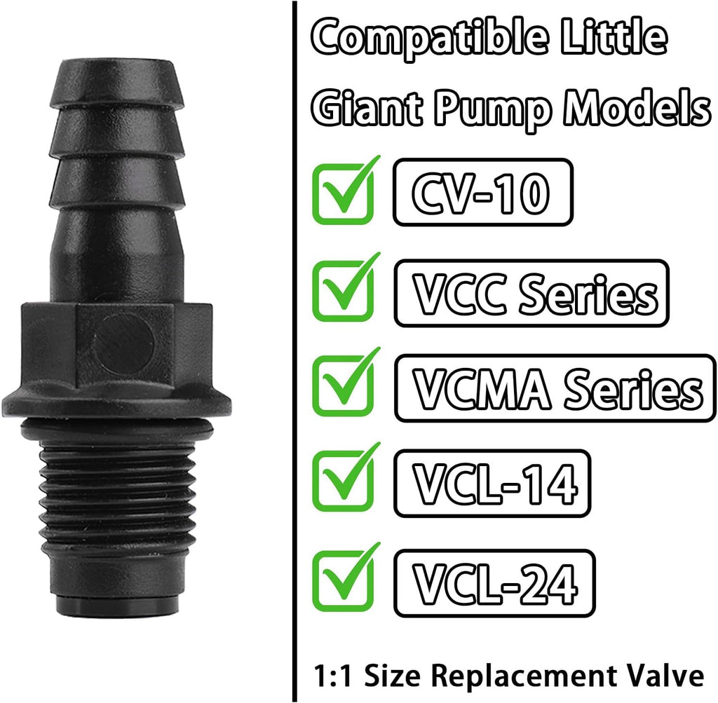 Condensate Pump Check Valve for Little Giant (2 Pack)