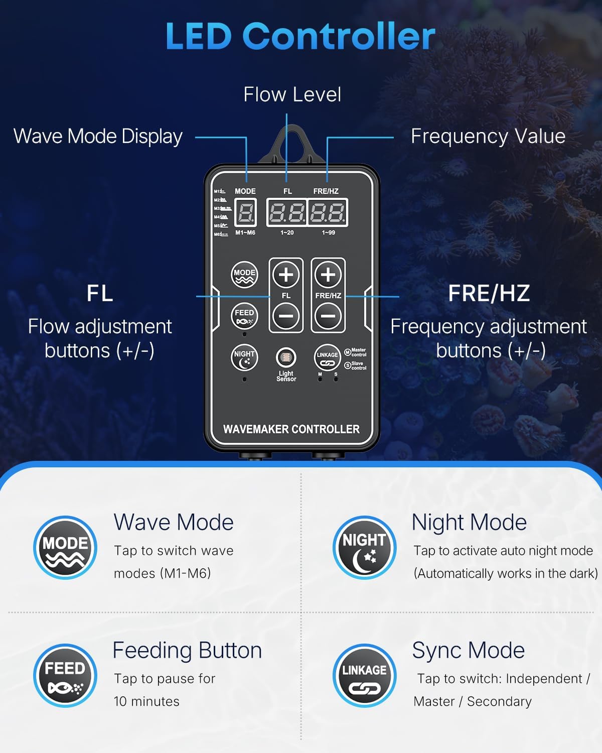 Wave Maker for Aquariums 2100 GPH, Aquarium Powerhead DC 24V 10W, Aquarium Circulation Pump With Magnetic Base