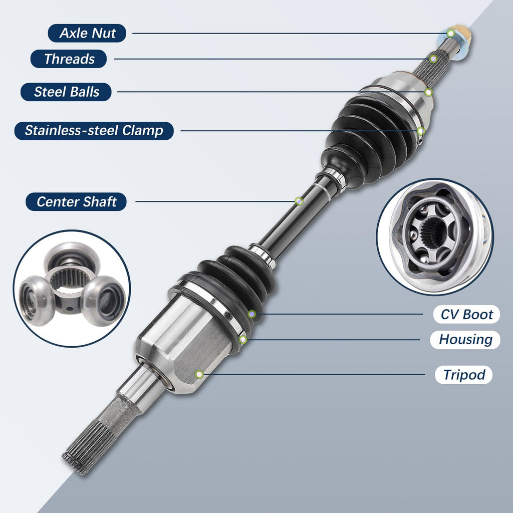 NXTRIP CV Axle Front Left Side Compatible with Ford Explorer 2006-2009 2010