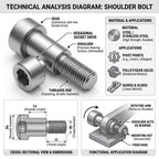 NACX M4 Hex Socket Shoulder Bolts, 5mm Shoulder Dia 6mm Shoulder Length, 304 Stainless Steel, 15Pcs, Silver, C935-939