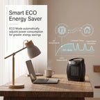 Space Heater for Indoor Use with Remote, Digital Display, Touch Key