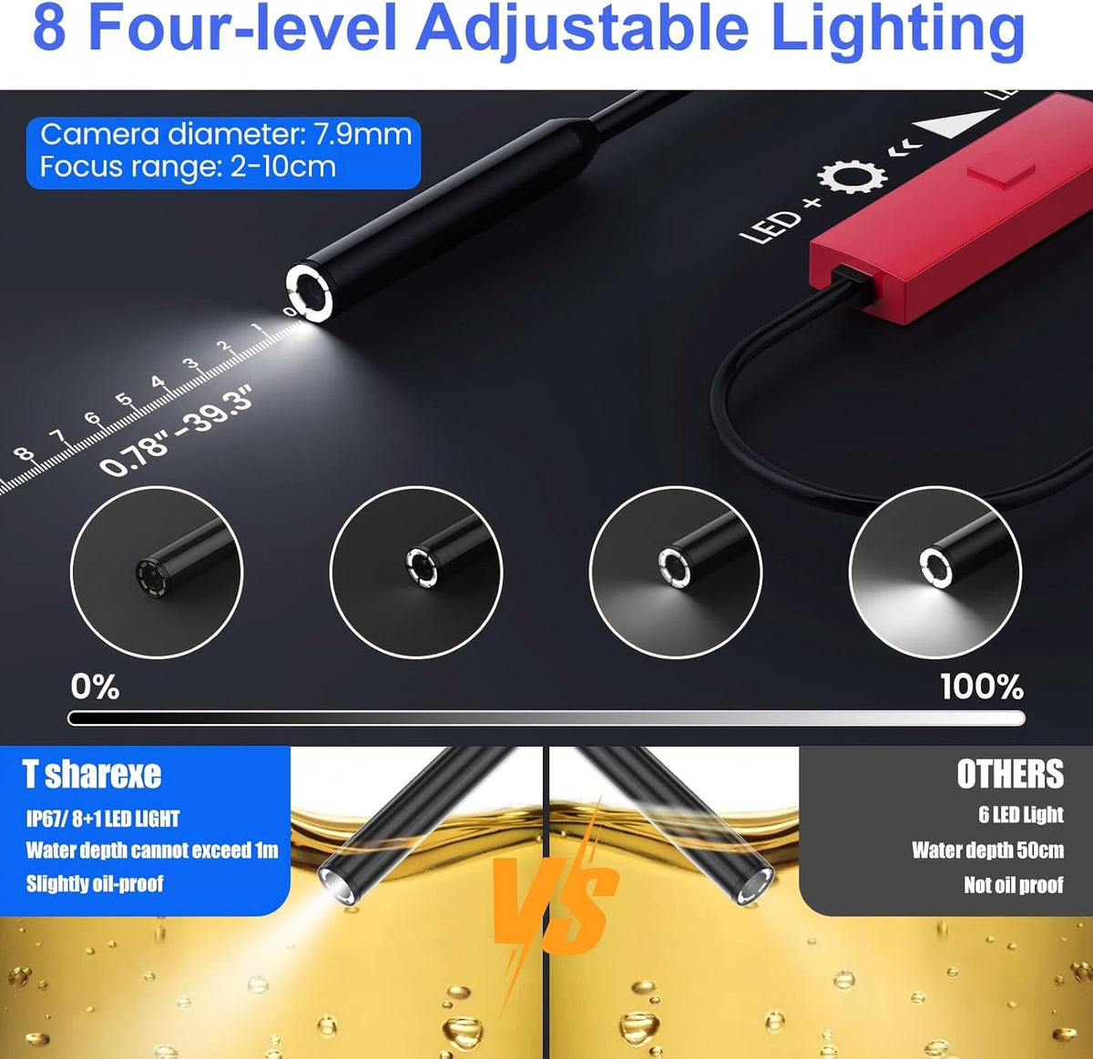 Endoscope Camera with Light, 1920P Borescope for iOS&Android, 16.4ft