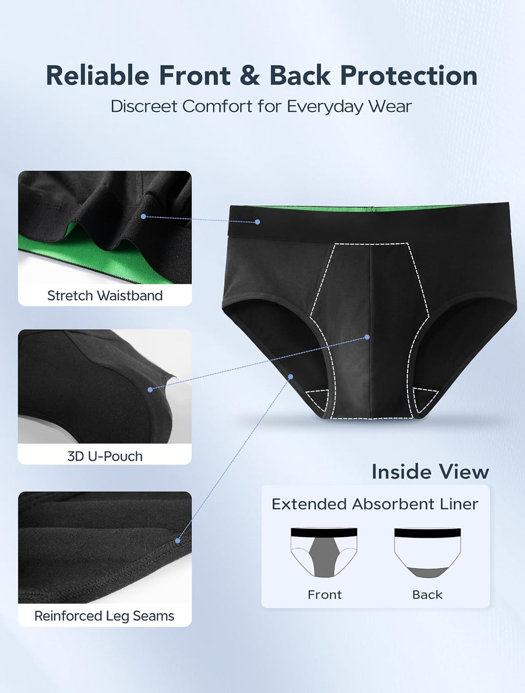 Incontinence Underwear for Men Leak Proof Briefs 5 Pack