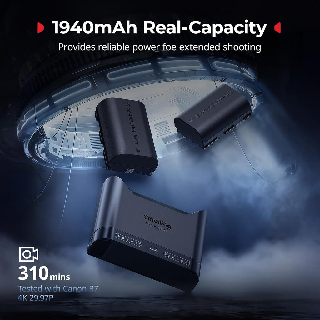 LP-E6NH Battery Set for Canon, 22.5W Dual Slot 2H Fast Charge | USB-C Charger with 1940mAh Batteries, for Canon EOS