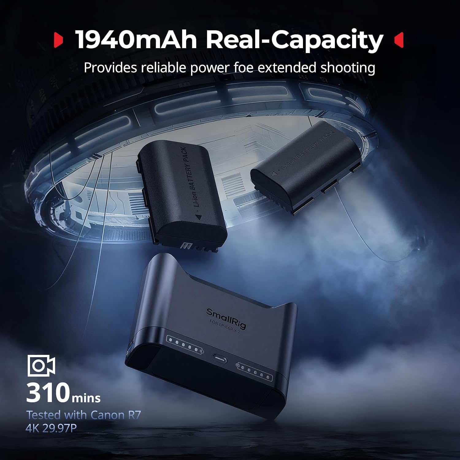 LP-E6NH Battery Set for Canon, 22.5W Dual Slot 2H Fast Charge | USB-C Charger with 1940mAh Batteries, for Canon EOS