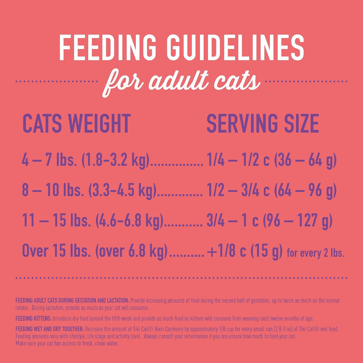 Tiki Cat Born Carnivore Dry Cat Food, Chicken, Herring & Salmon, 2.8 lb Bag