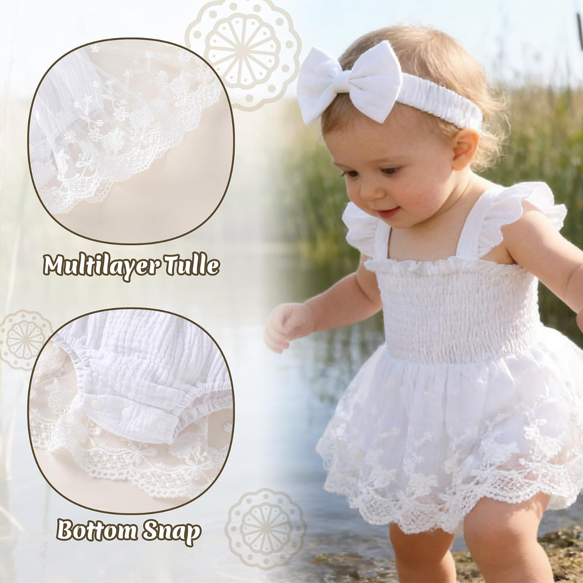 Baby Girl Tulle Romper Dress Infant Sleeveless Ruffle Bodysuit Tutu Skirt Toddler Summer Clothes with Headband