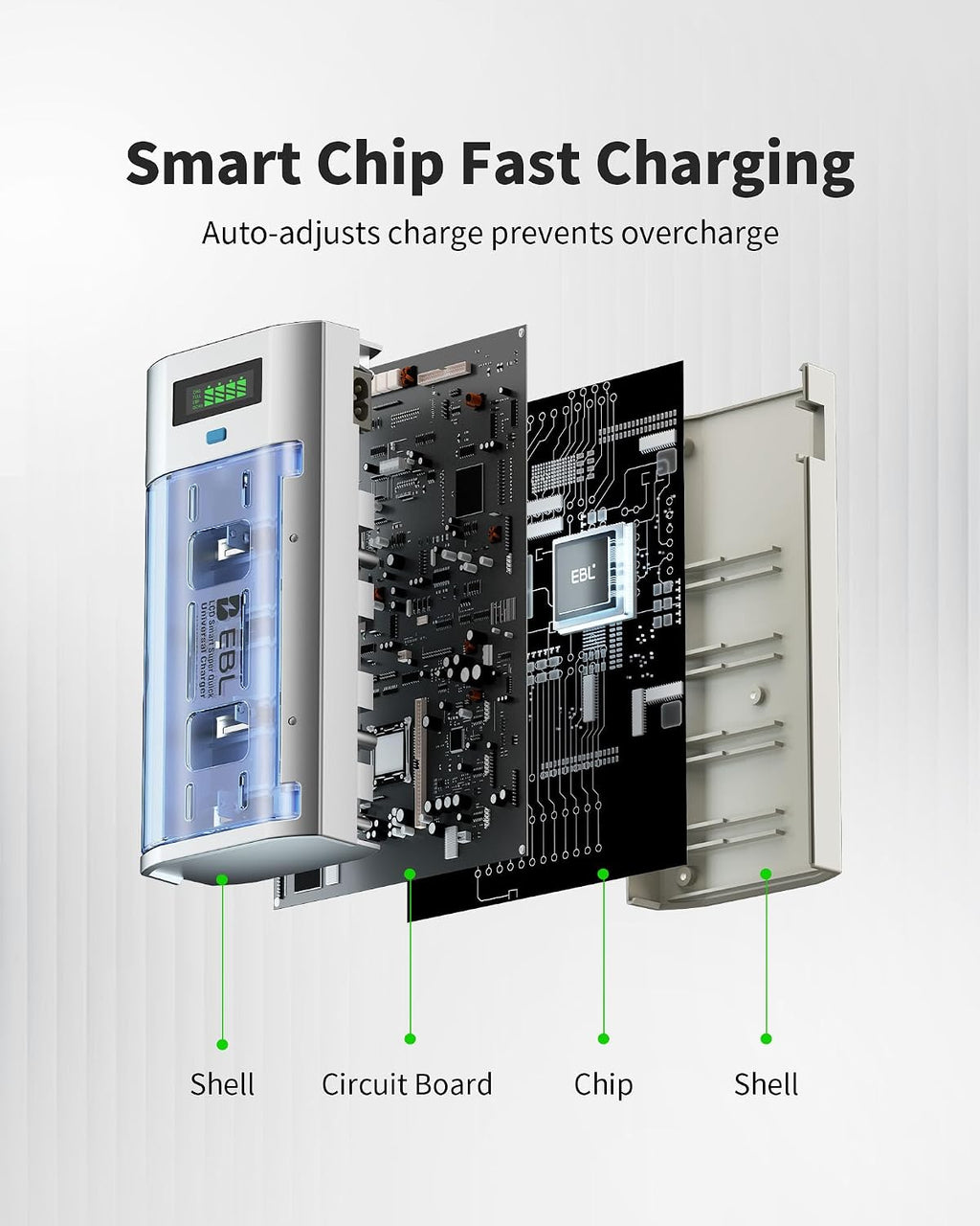 Universal Smart Battery Charger with Discharge Function – Multi-Bay Rapid Charger for C D AA AAA 9V Ni-MH Ni-CD