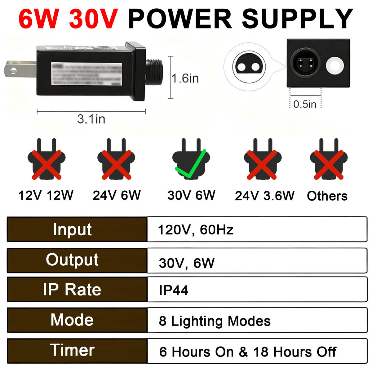 Yowin 30V 6W Class 2 Power Supply 120V AC 60hz LED Controller with 6h Timer