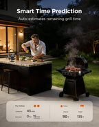 WiFi Meat Thermometer Digital for Grilling & Smoking, Timer & Alert
