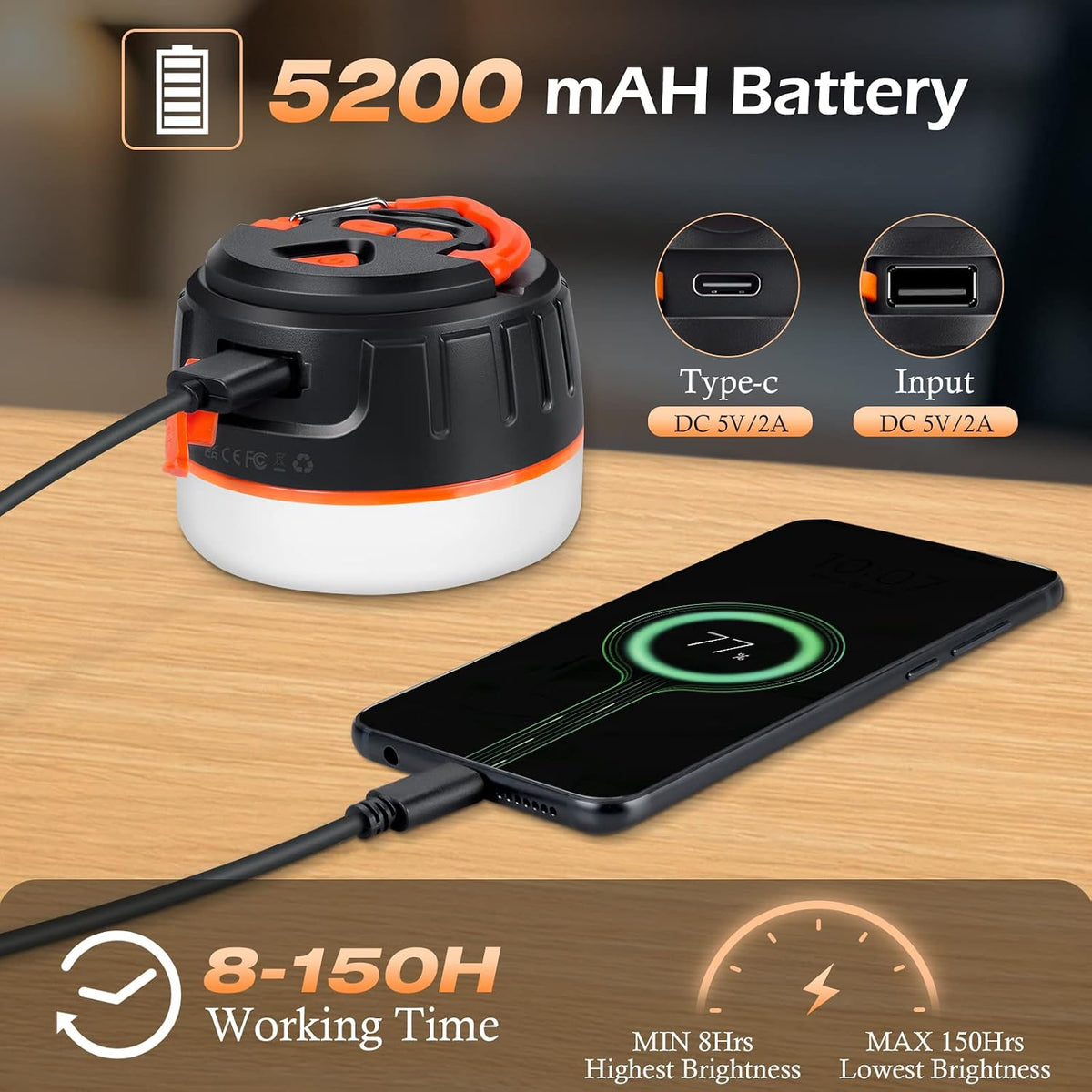 LED Camping Lantern Rechargeable with Remote Control - 1000LM 150H Runtime Tent Light, 5200mAh Water-Resistant