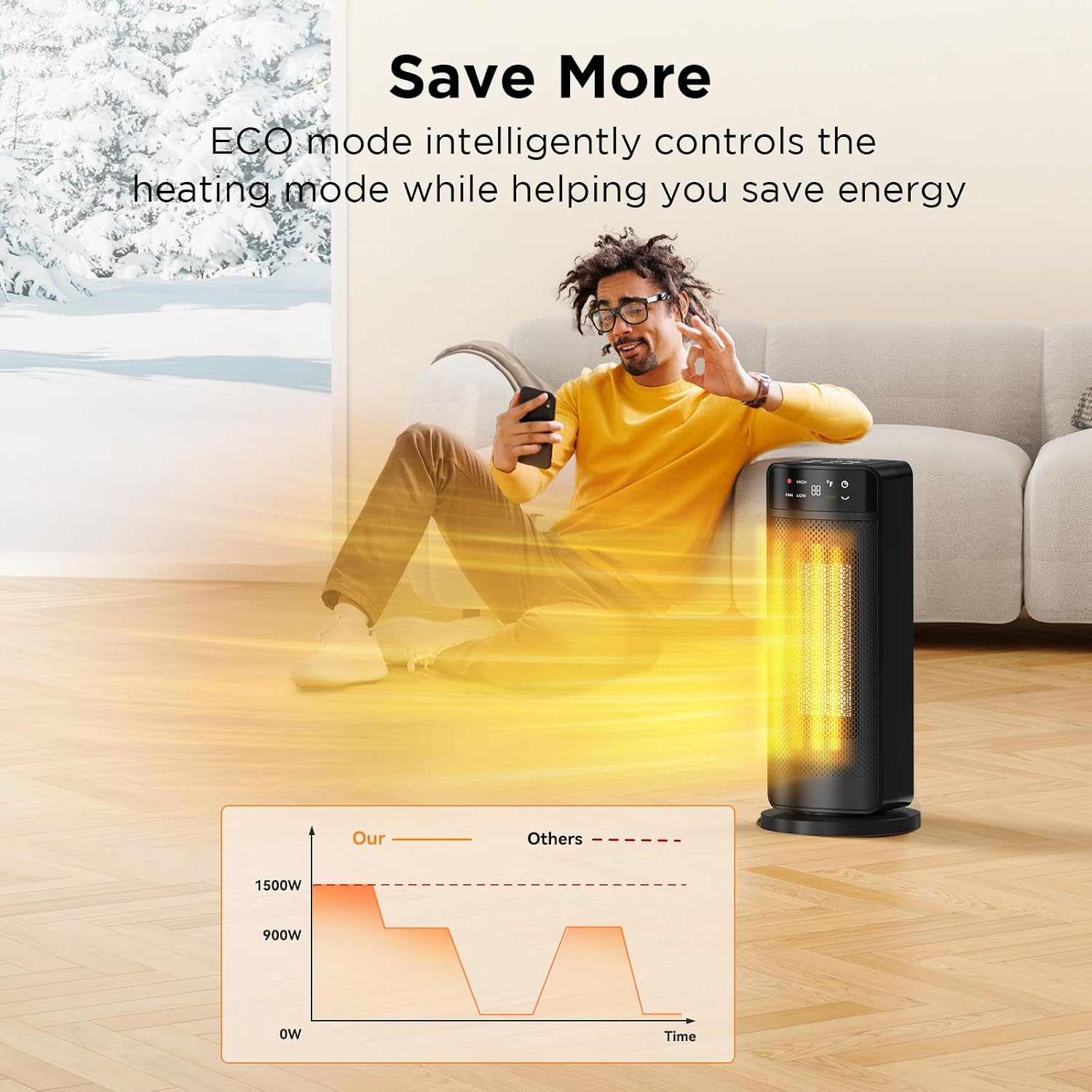 1500W Space Heaters for Indoor Use,PTC Ceramic Electric Heater with Remote | Fast Heating,ECO,59-95°F Digital