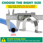 OURU 1-1/4 Inch Conduit Clamp,2 Hole U Bracket Rigid Metal Pipe Strap,20PCS