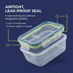 Plastic Total Solutions (5-Pack, 3 Cup) Food Storage Containers