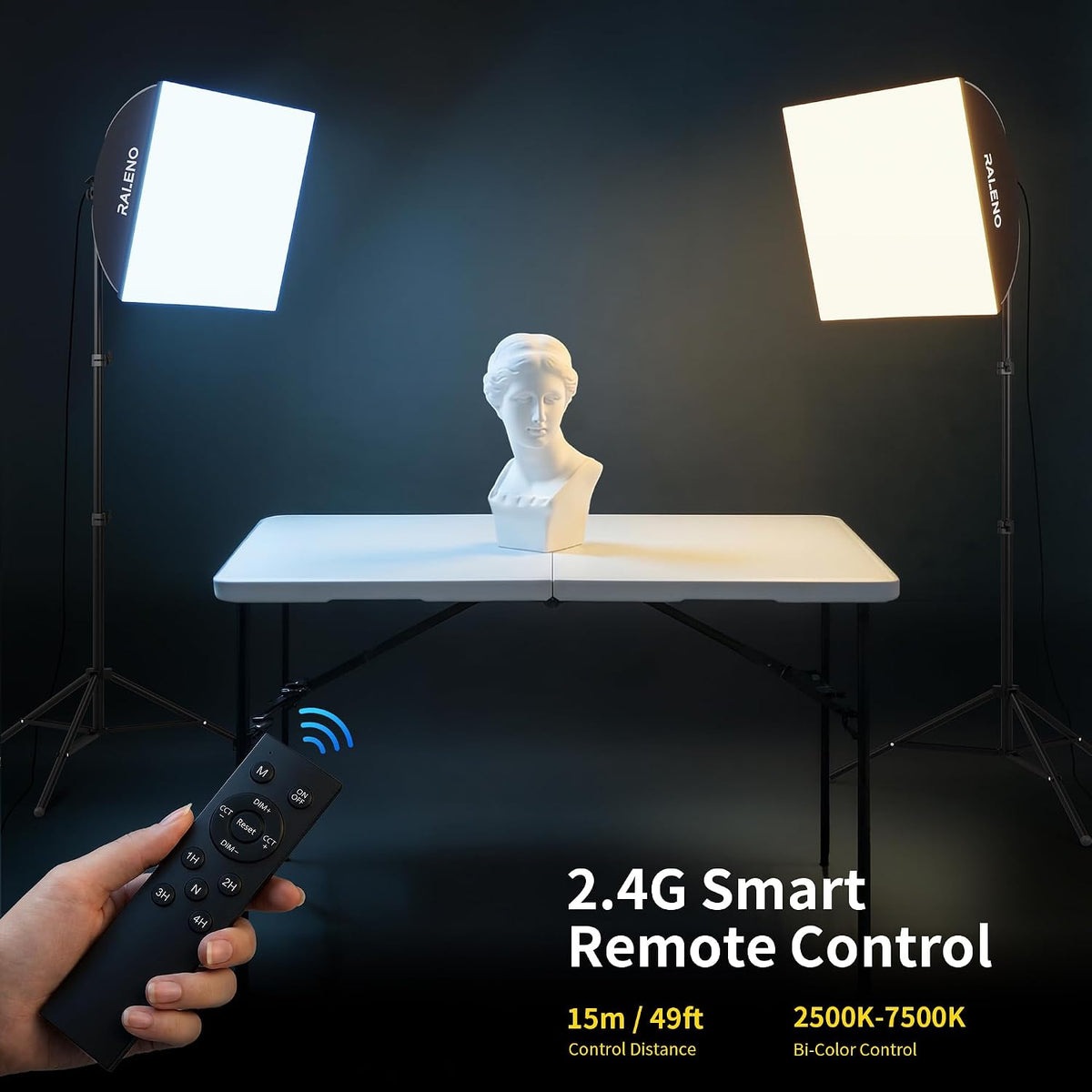 Softbox Lighting Kit, 2Pack 20"x20" Soft Box Light for Photography | Studio Lights with 2.4G Remote & 50W 2500-7500K