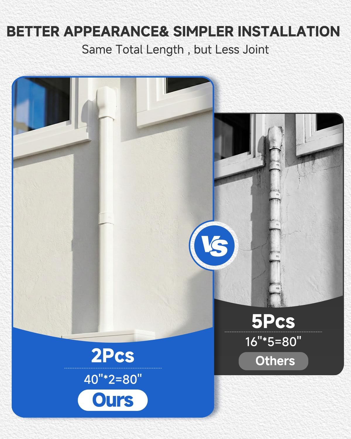 4 Inch Mini Split Line Set Cover, 7.5 Ft PVC & PP Line Cover Set | Universal line hide for Mini Split Air