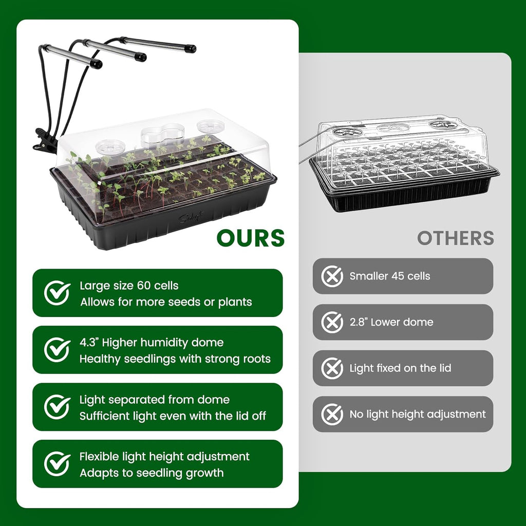60 Cell Seed Starter Kit with Grow Light and Heat Mat, Seed Starter Tray with Higher 4.3” Humidity Dome, Flexible