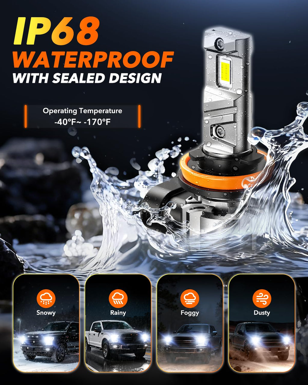 H11 Fog LED Light Bulbs, 80000LM 1200% Ultra-Bright 6500K H8/H16 Fog Bulb, 5 Min Quick Install, Longer Lifespan, IP68