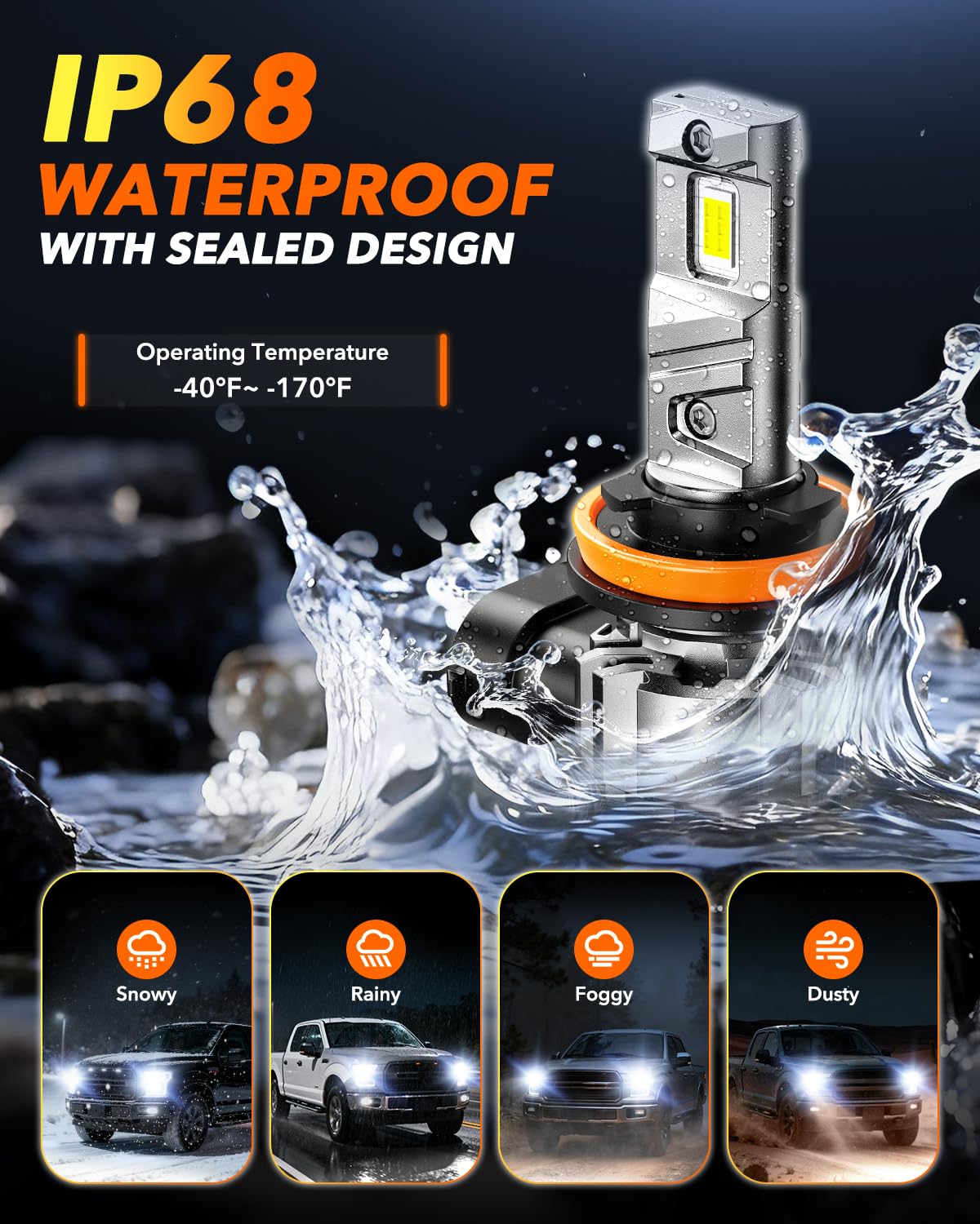 H11 Fog LED Light Bulbs, 80000LM 1200% Ultra-Bright 6500K H8/H16 Fog Bulb, 5 Min Quick Install, Longer Lifespan, IP68