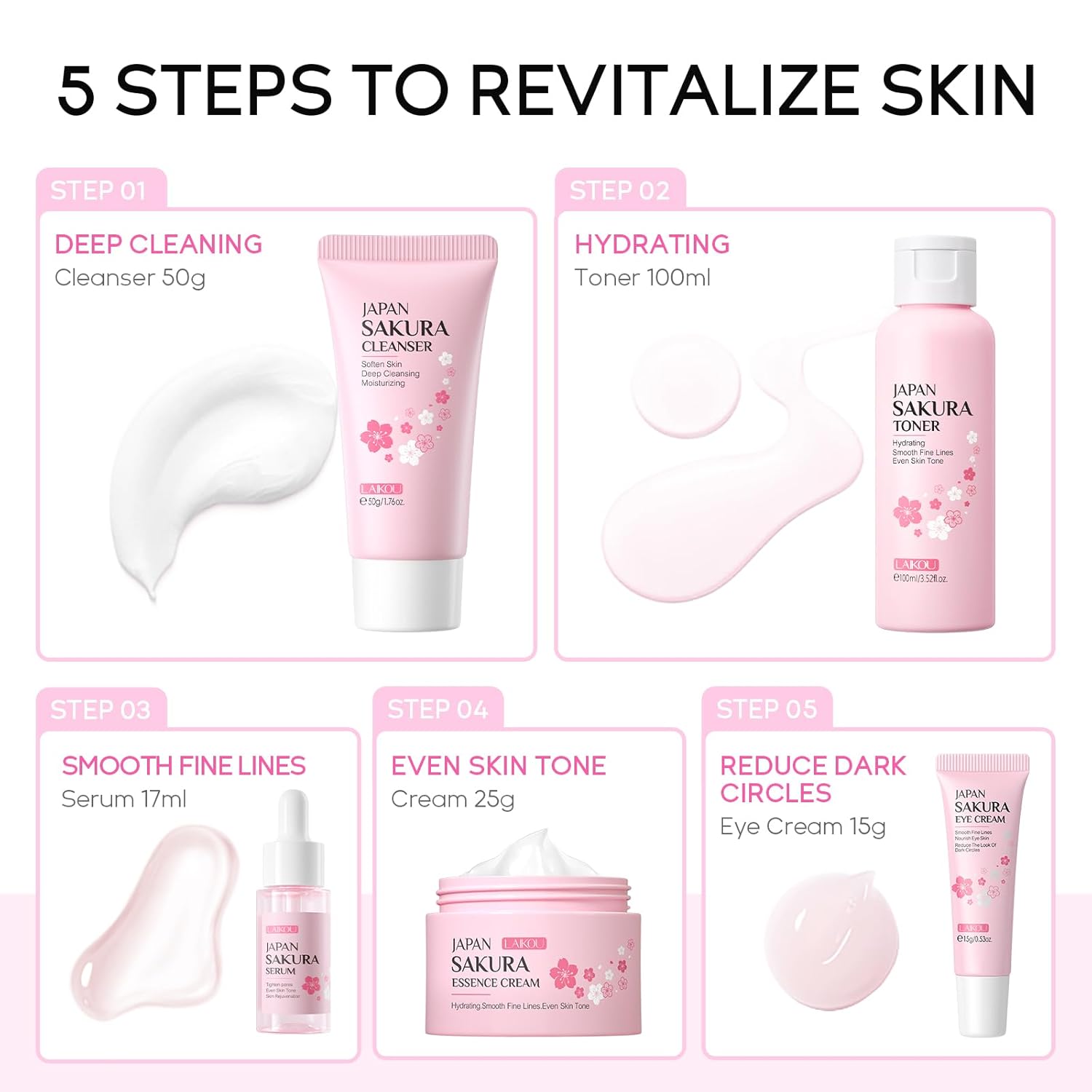 Skin Care Set JAPAN SAKURA Women Beauty Gift Sets Skin Care Kit with Cleanser, Toner, Serum, Eye Cream, Face Cream