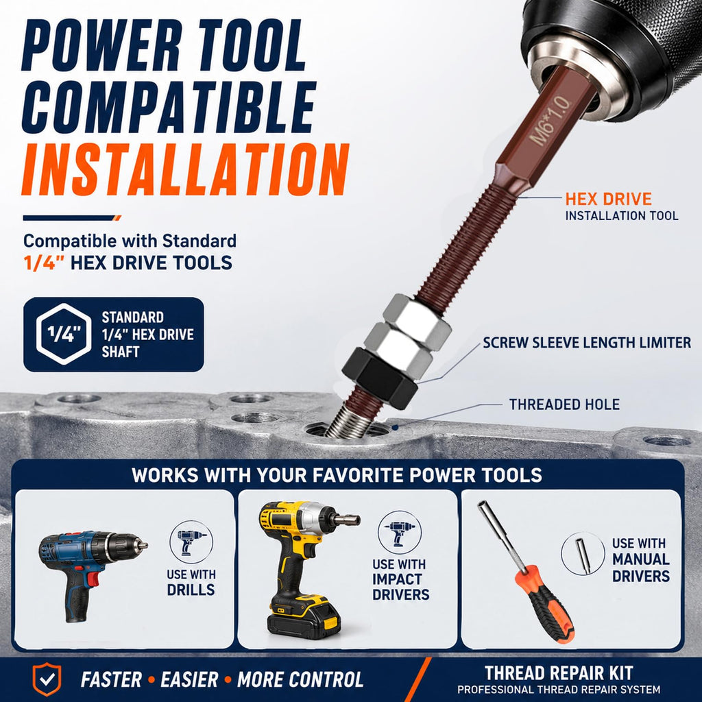 Hankewudi 2 Pcs M6x1.0 Thread Repair Tool Compatible Power Drill