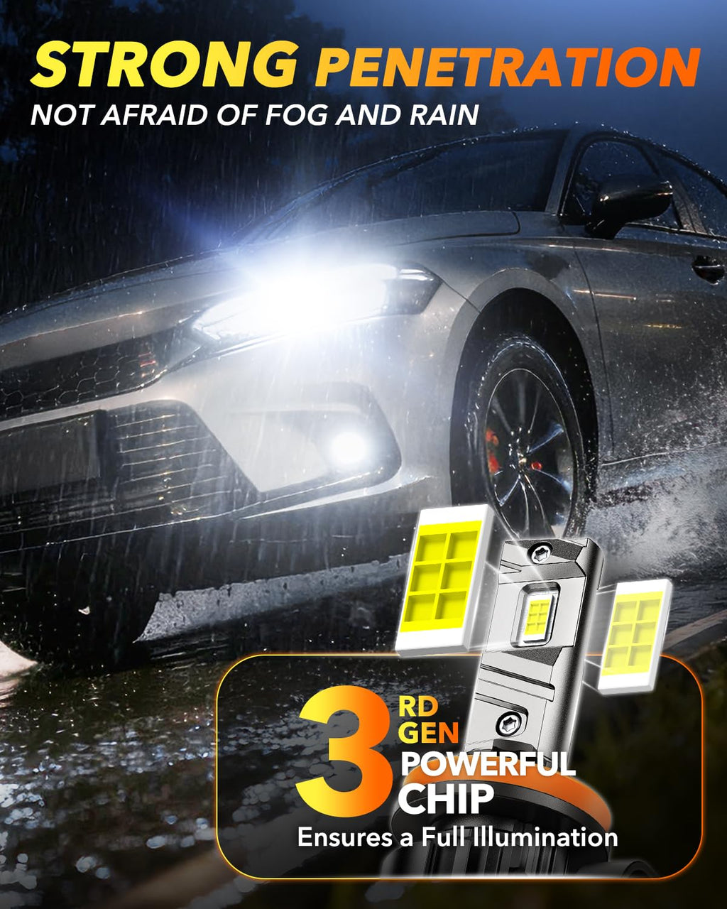 H11 Fog LED Light Bulbs, 80000LM 1200% Ultra-Bright 6500K H8/H16 Fog Bulb, 5 Min Quick Install, Longer Lifespan, IP68