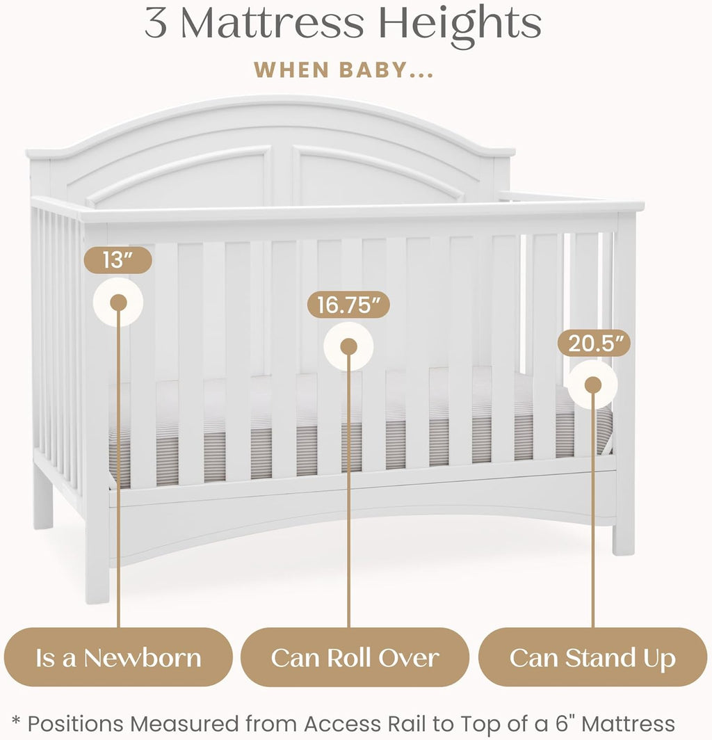 Perry 6-in-1 Convertible Crib - Greenguard Gold Certified, Bianca White