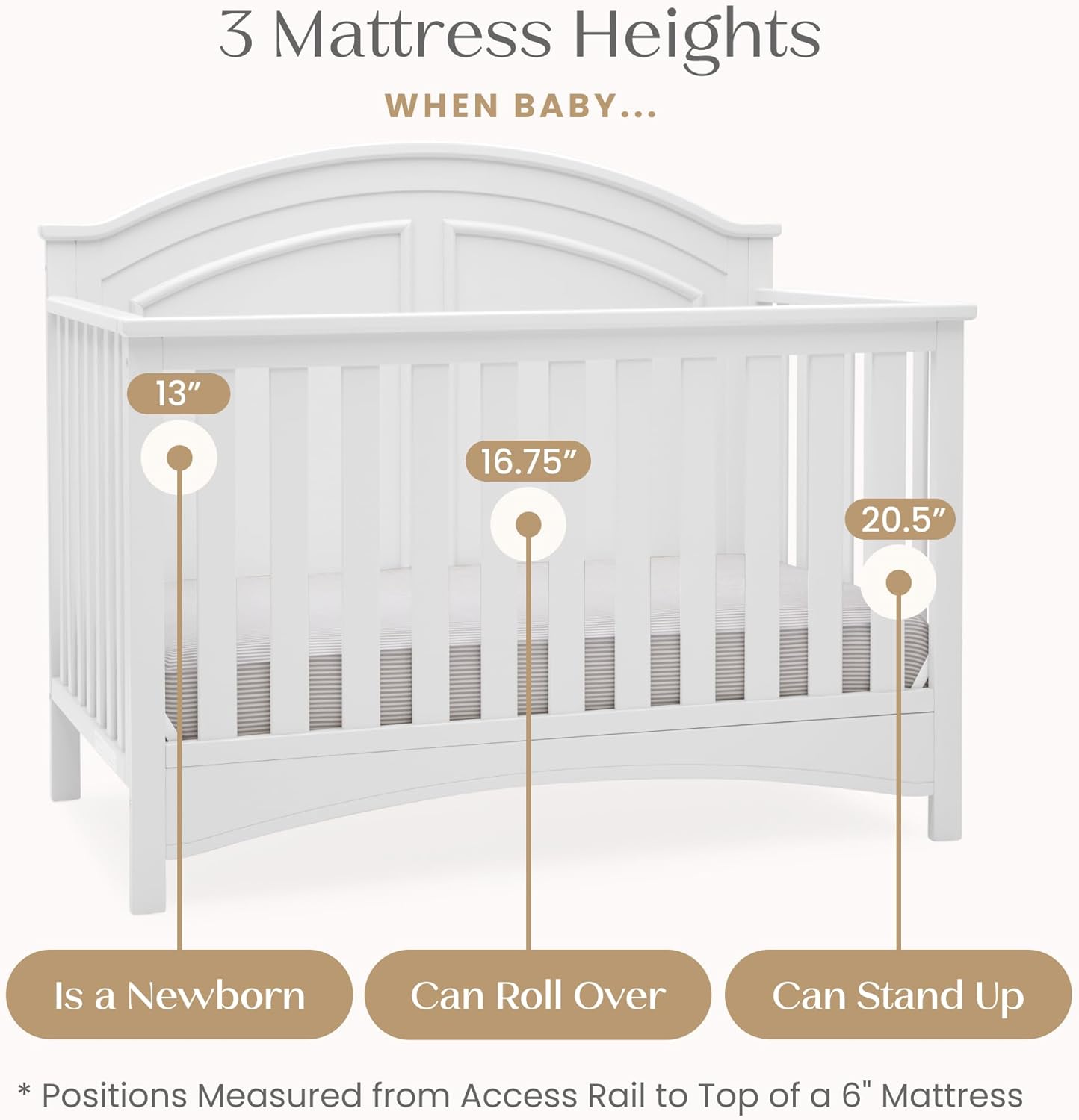 Perry 6-in-1 Convertible Crib - Greenguard Gold Certified, Bianca White