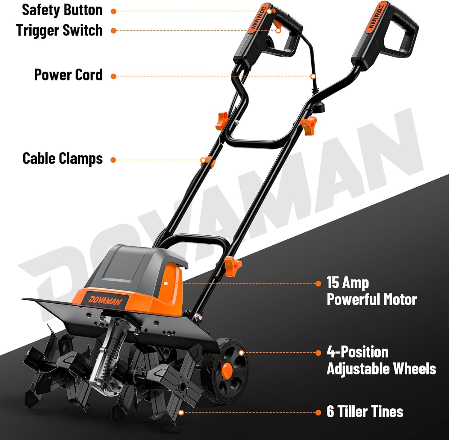 18-Inch Electric Garden Tiller & Cultivator, 15-Amp Corded Rototiller with Up to 9-Inch Tilling Depth, Foldable