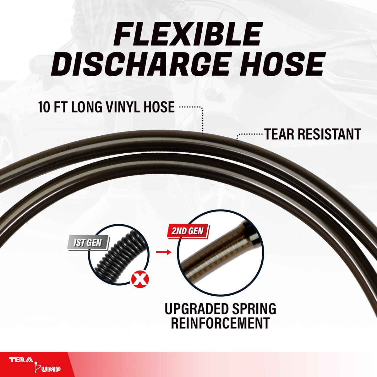 TERA PUMP Fuel Transfer Pump w/Quick Flow Control Nozzle