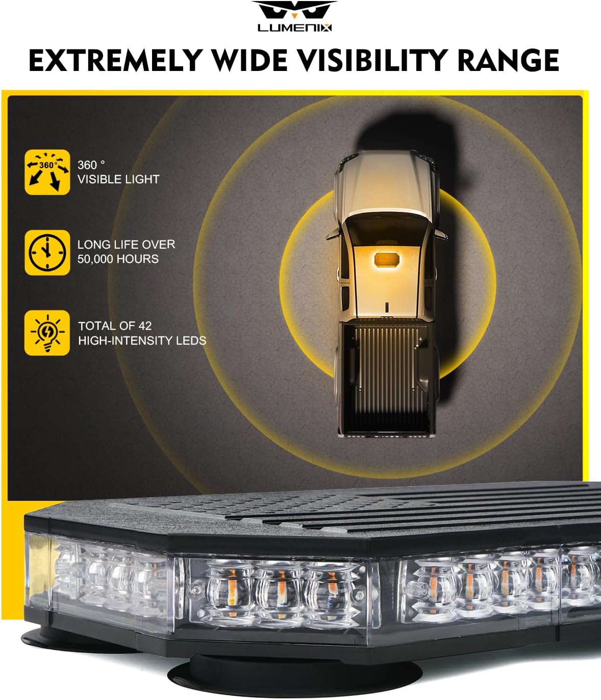 Rooftop Strobe Beacon Light Bar w/Controller, American Flag Pattern | Amber LED Emergency Warning Flashing Lights for