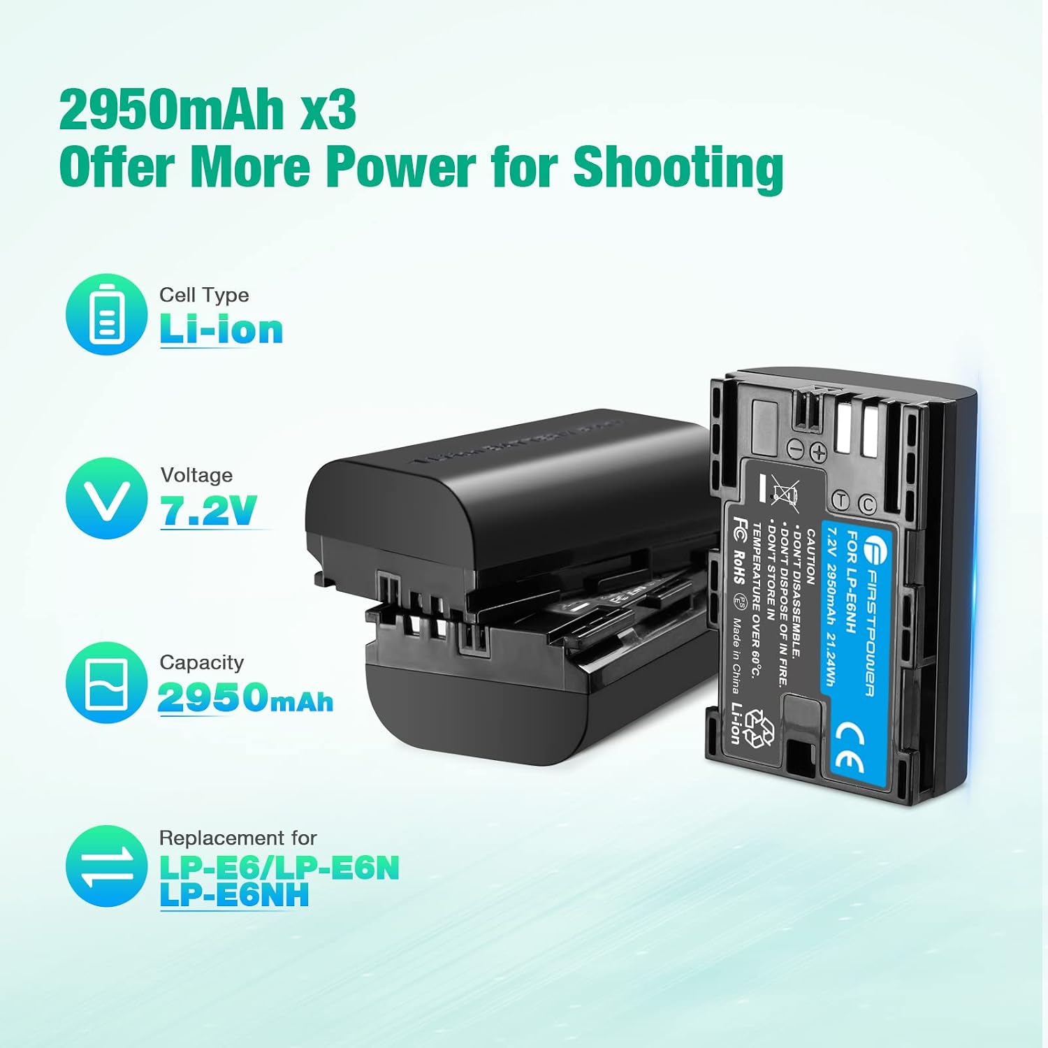 LP-E6NH Battery with Triple Slot Charger for Canon Camera | Compatible with Canon EOS R7 R6 R5 R, 5D Mark IV, 5D Mark
